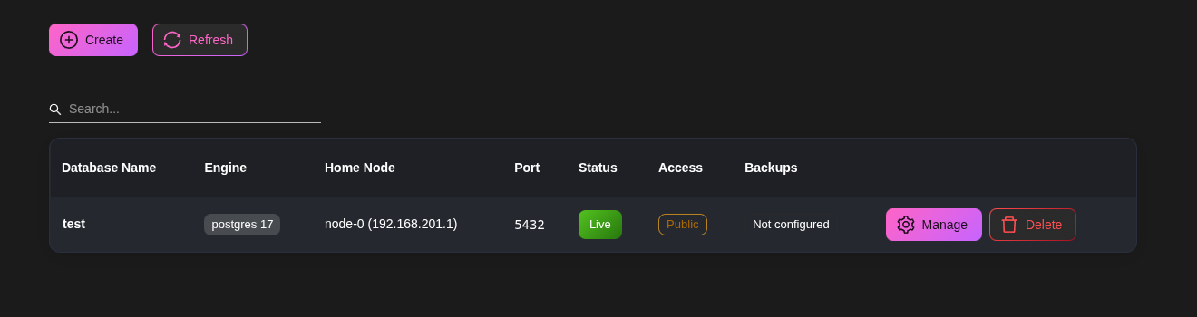 Databases
