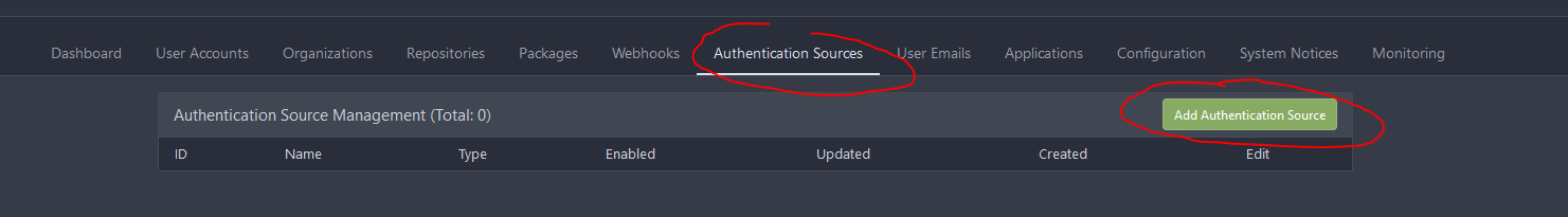 OpenID